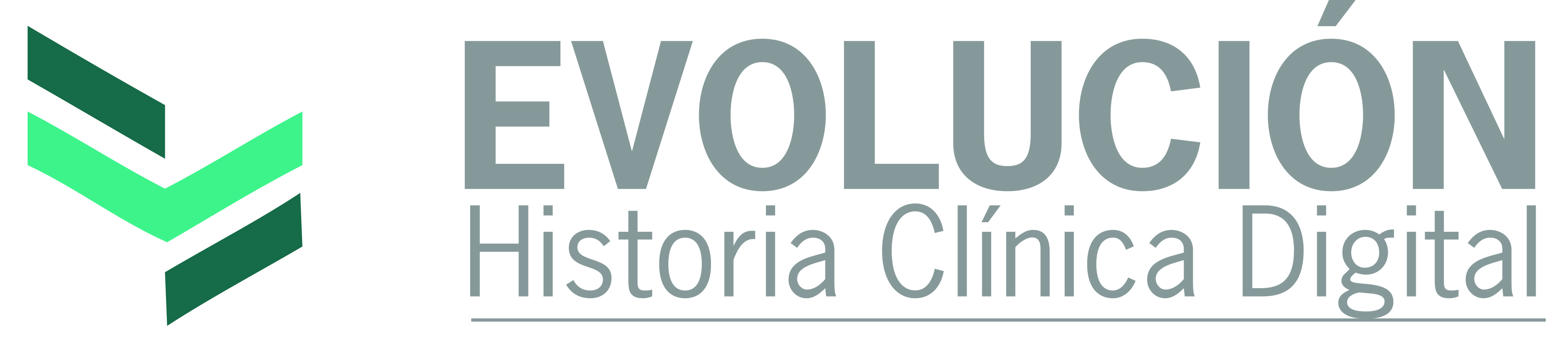 Evolución HCD